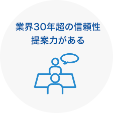 業界30年超の信頼性提案力がある