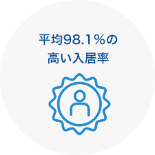 平均98.1％の高い入居率